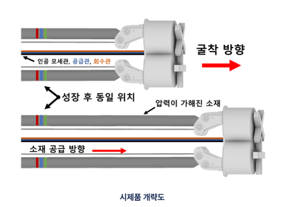 토양 굴착 및 회수 장치 이미지-01
